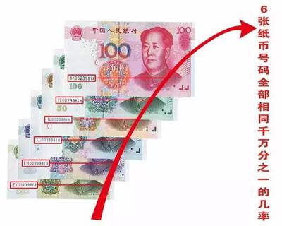 重磅！第五套人民幣8同號鈔、紀念鈔等額兌換公告！吉林僅限100套！先訂先得！